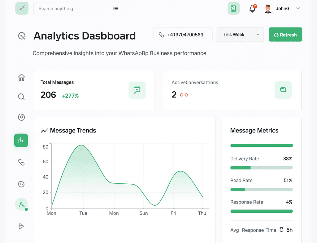 Zaptick Dashboard
